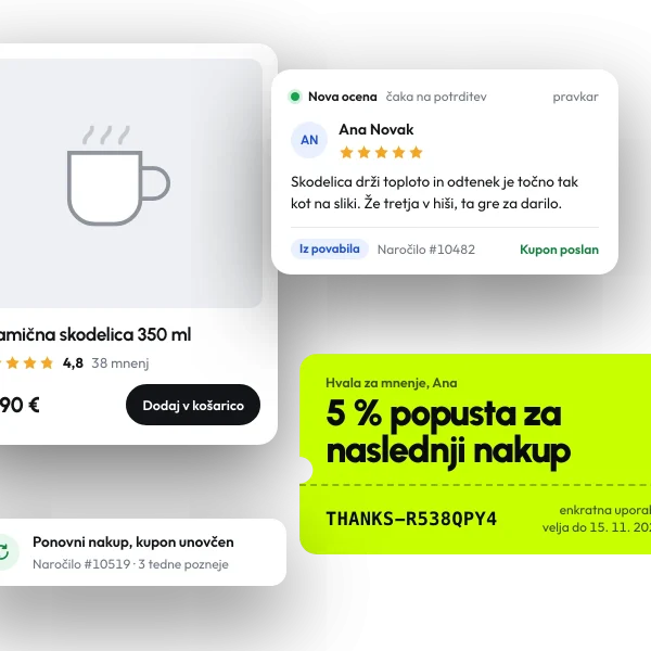 Izdelek z oceno 4,8 in 38 mnenji, nova petzvezdična ocena Ane Novak, kupon za 5 % popusta in ponovni nakup s tem kuponom