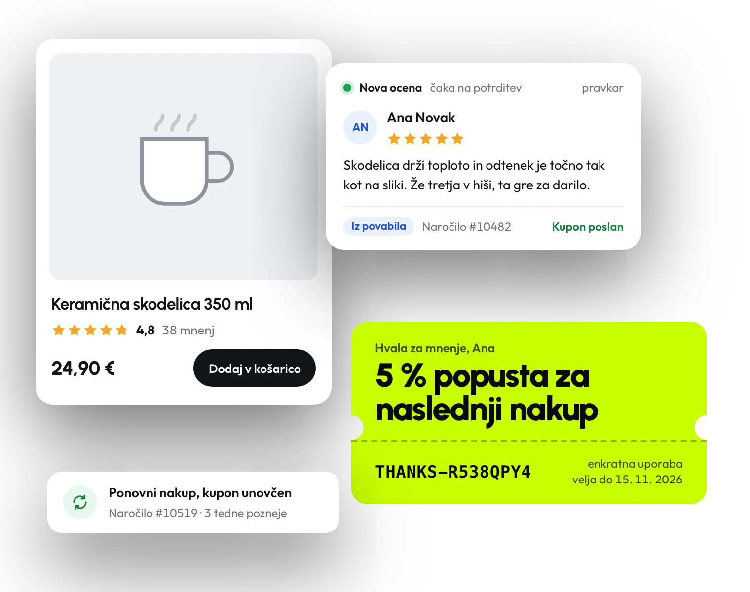 Izdelek z oceno 4,8 in 38 mnenji, nova petzvezdična ocena Ane Novak, kupon za 5 % popusta in ponovni nakup s tem kuponom